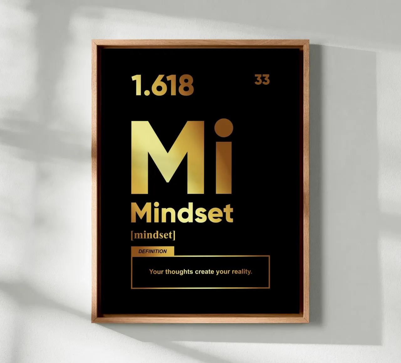Mindset Definition | Motivationszitat Leinwand mit Schattenfugenrahmen von Inspirify