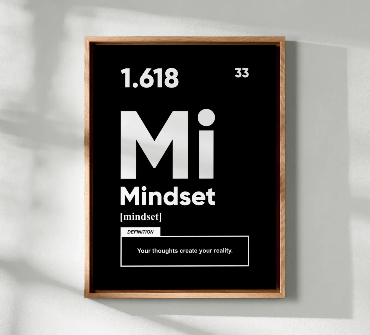 Mindset Definition | Motivationszitat Leinwand mit Schattenfugenrahmen von Inspirify