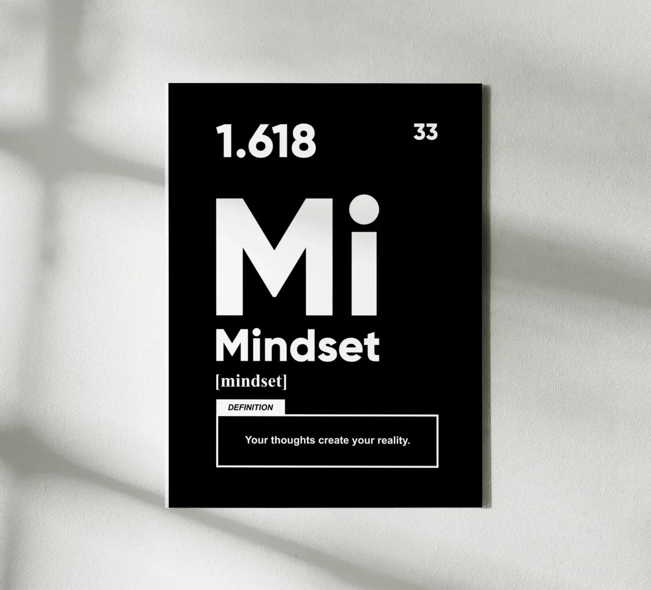 Mindset Definition | Motivationszitat Leinwand mit Schattenfugenrahmen von Inspirify