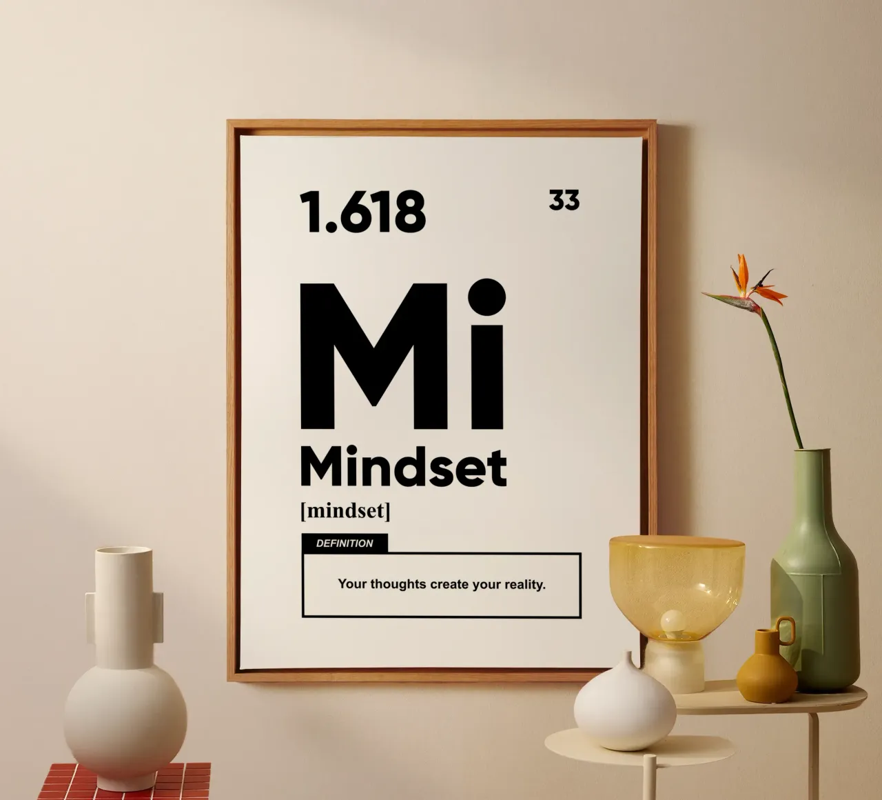 Mindset Definition | Motivationszitat Leinwand mit Schattenfugenrahmen von Inspirify