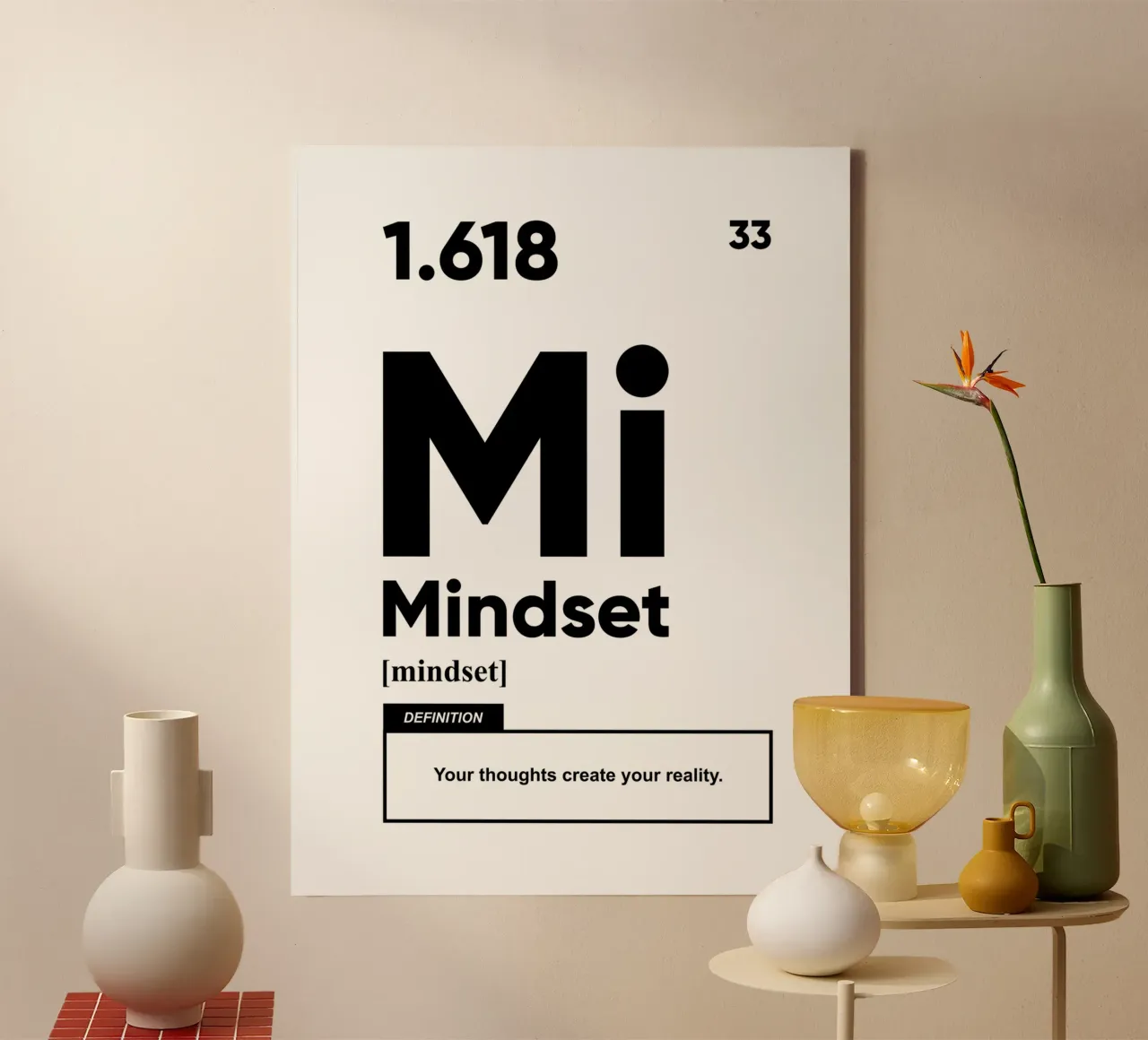 Mindset Definition | Motivationszitat Leinwand mit Schattenfugenrahmen von Inspirify