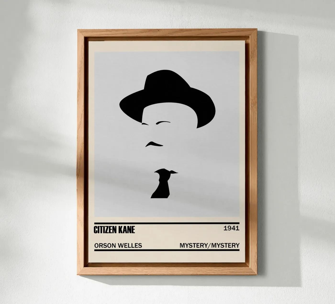 Citizen Kane pannello forex da TheArtstudio