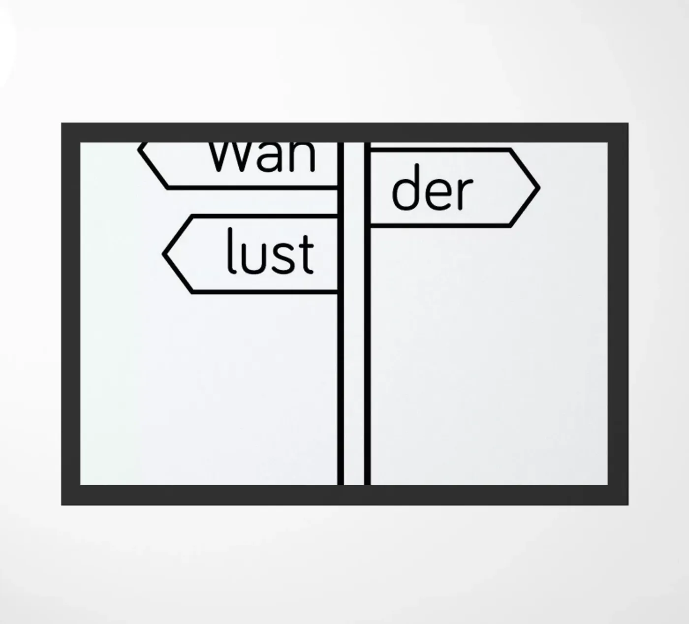 Wanderlust doormat by Chris Wharton