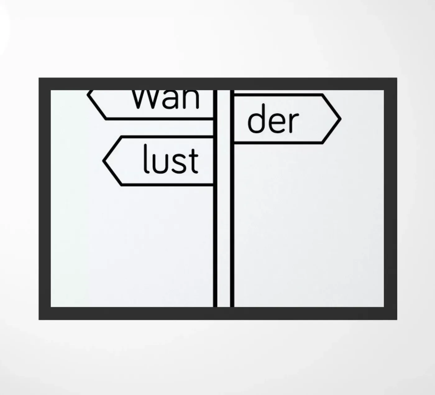 Wanderlust doormat by Chris Wharton