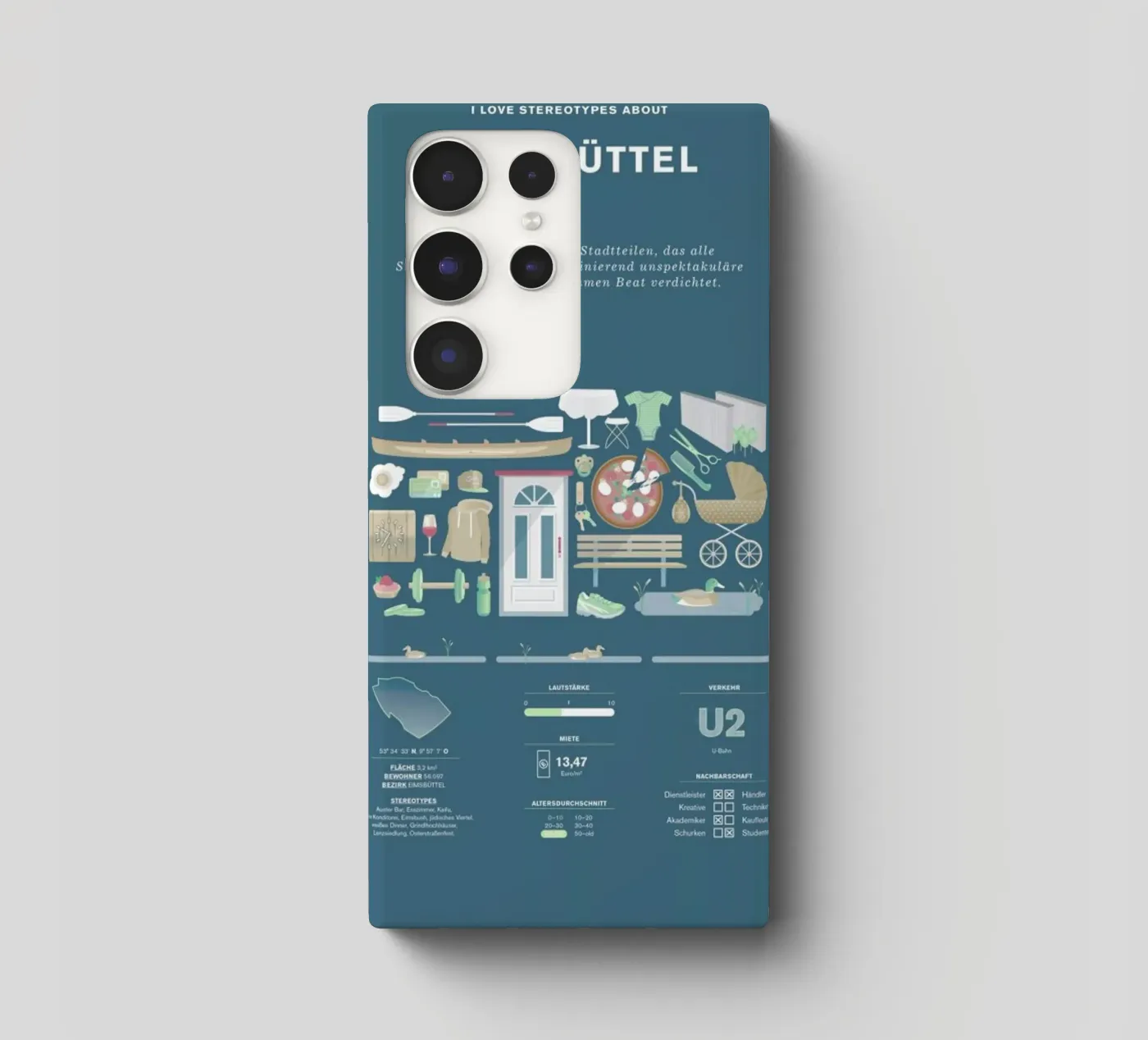Eimsbüttel coque samsung de Bureau Bald GmbH