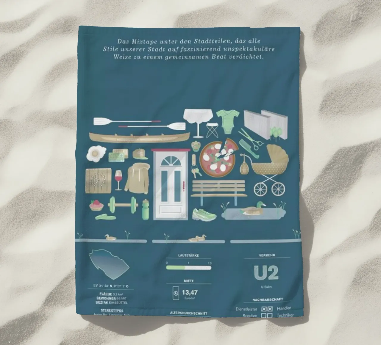 Eimsbüttel telo mare da Bureau Bald GmbH