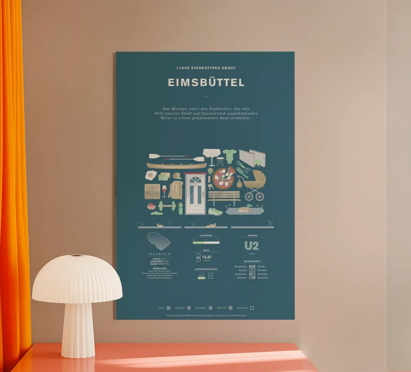 Eimsbüttel acrylic glass by Bureau Bald GmbH