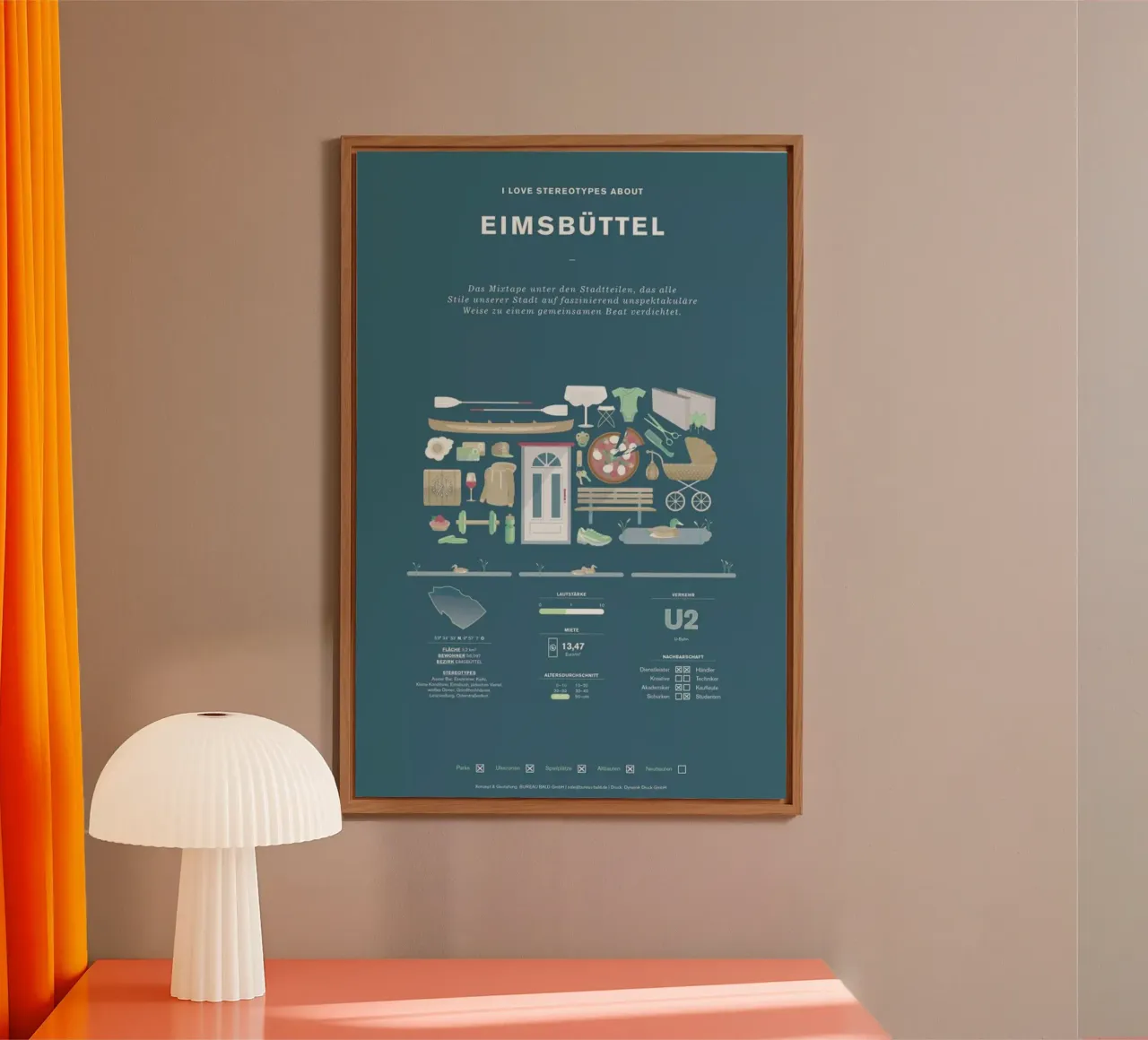 Eimsbüttel forex plate by Bureau Bald GmbH