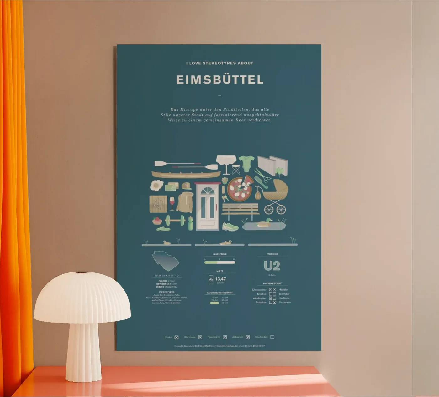 Eimsbüttel forex-plaat van Bureau Bald GmbH