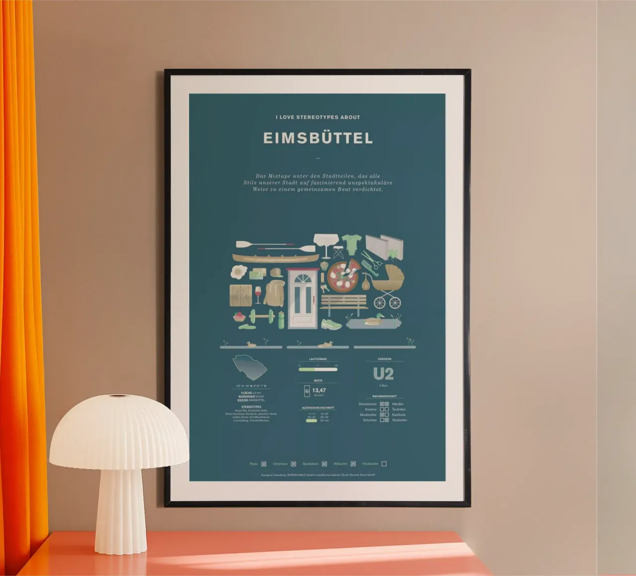 Eimsbüttel poster da Bureau Bald GmbH