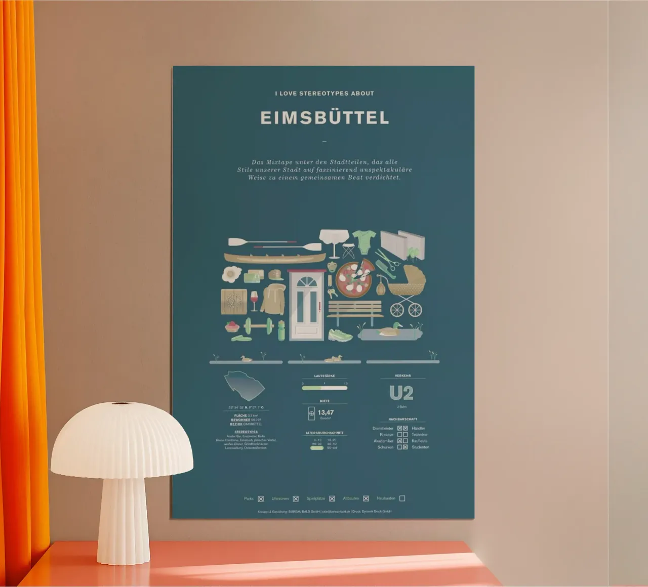Eimsbüttel poster da Bureau Bald GmbH
