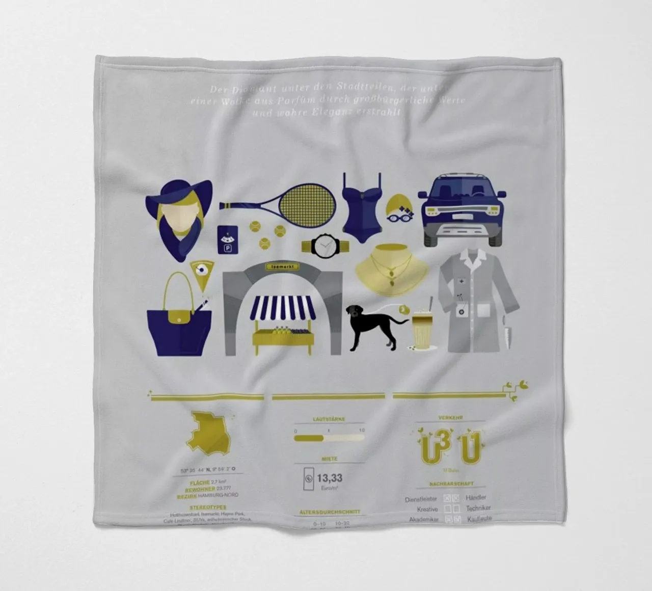 Eppendorf Fleecedecke von Bureau Bald GmbH