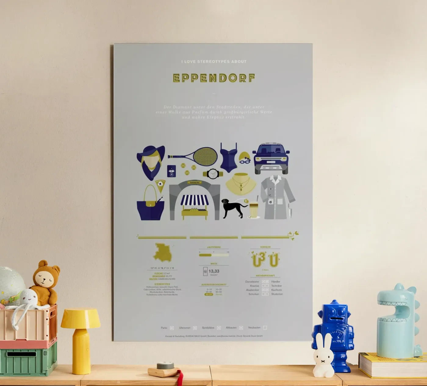 Eppendorf pannello forex da Bureau Bald GmbH