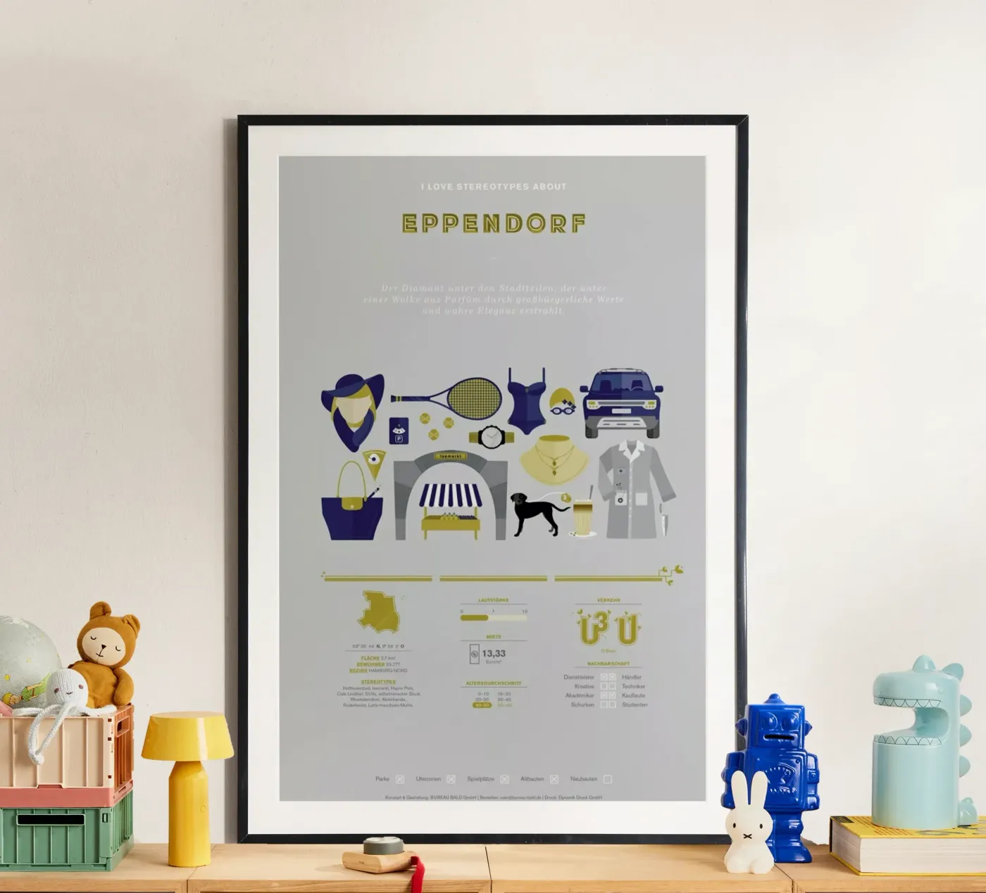 Eppendorf poster by Bureau Bald GmbH