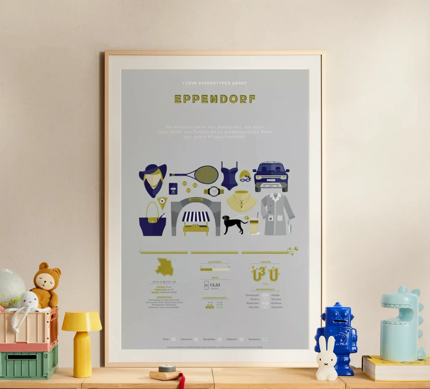 Eppendorf poster by Bureau Bald GmbH