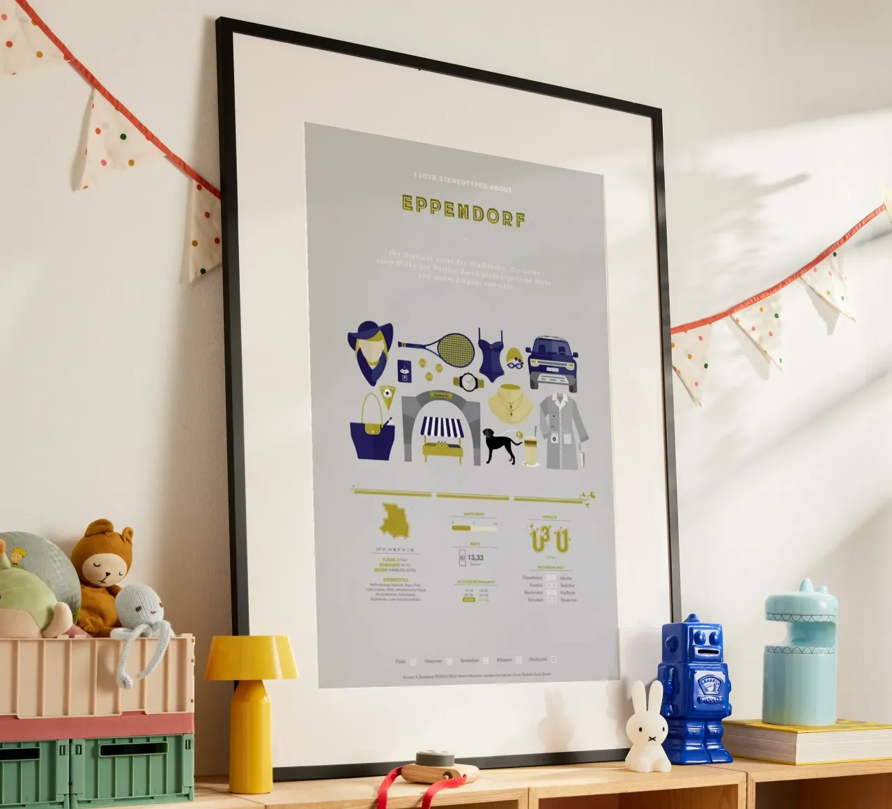 Eppendorf poster da Bureau Bald GmbH