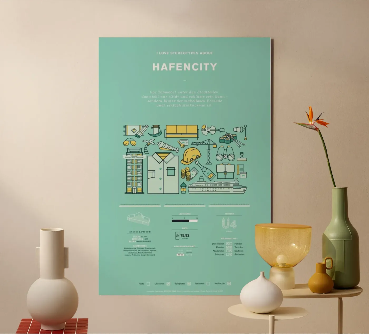 Hafencity pannello forex da Bureau Bald GmbH