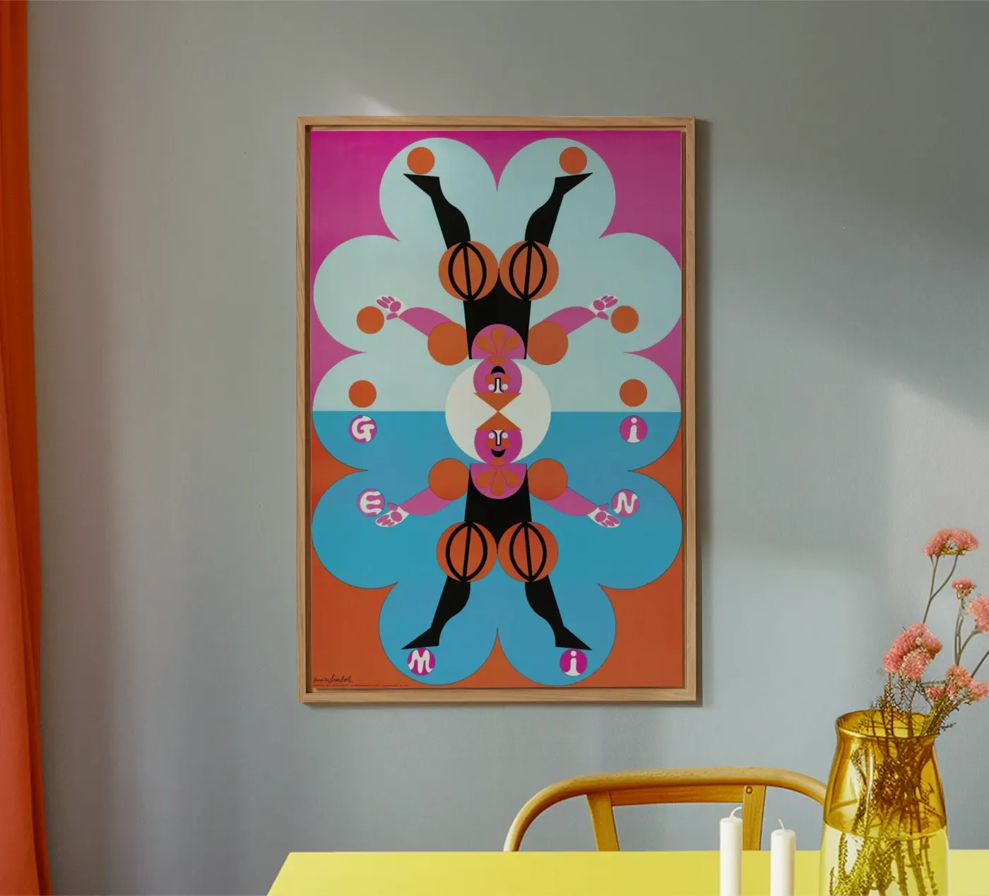 Gemini pannello forex da Simboli Design