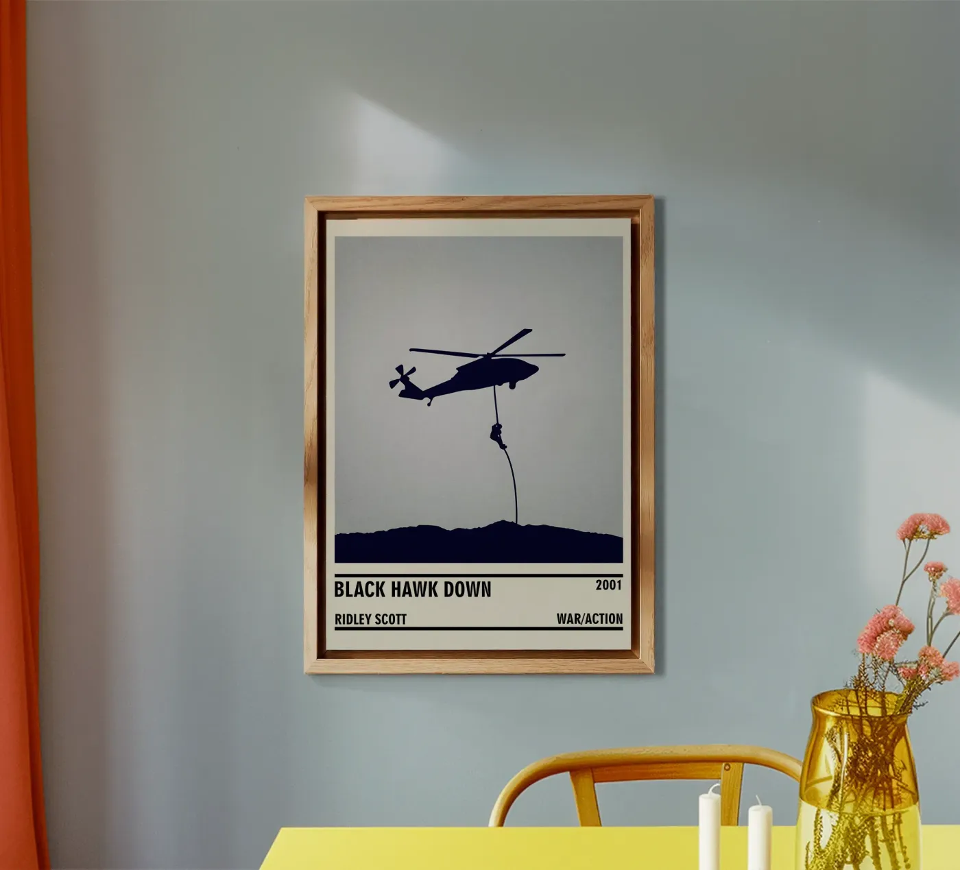 Black Hawk Down pannello forex da TheArtstudio
