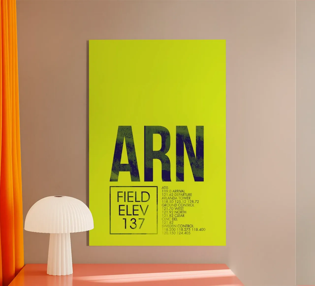 ARN Stockholm plexiglass da 08left