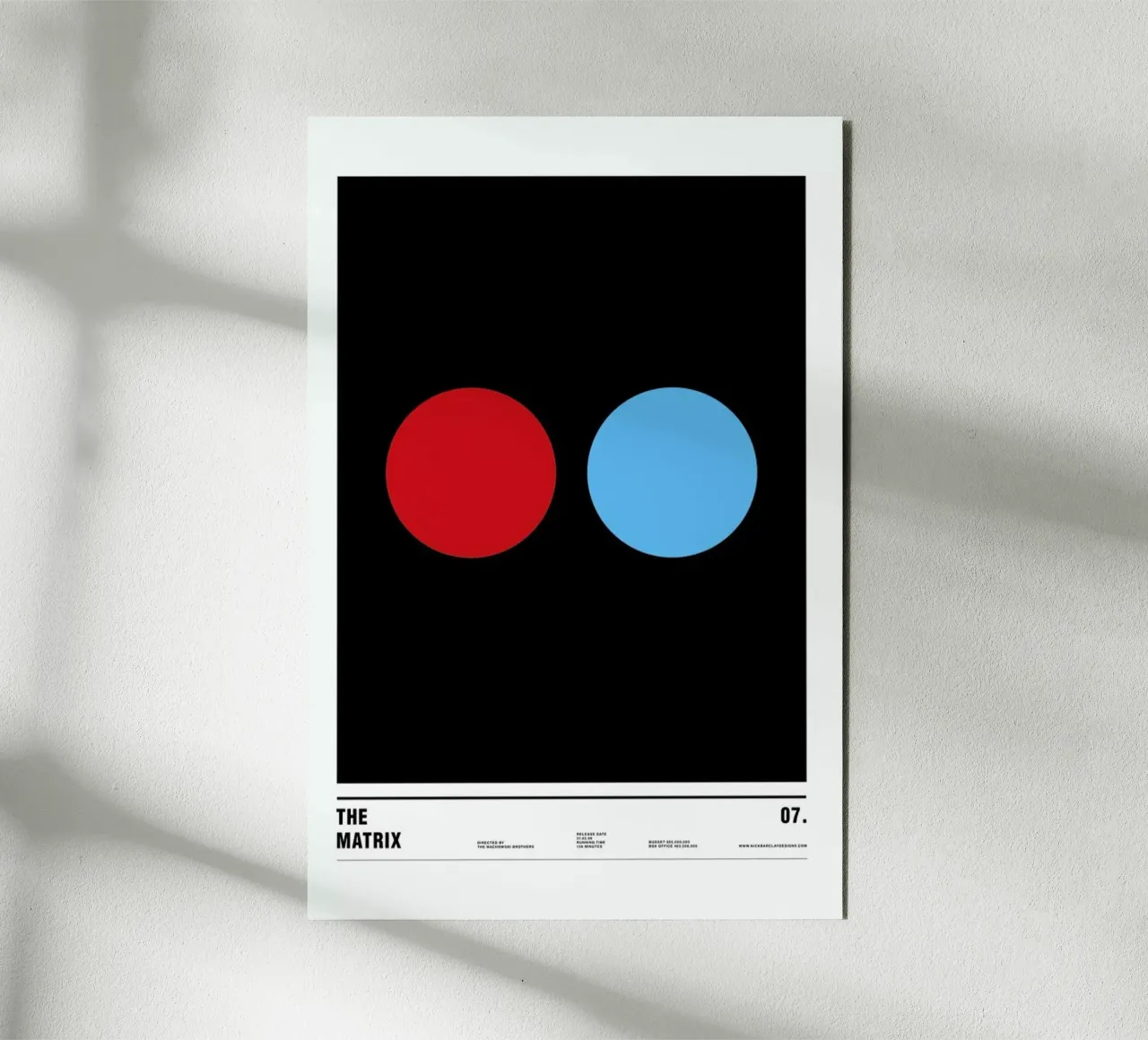 The Matrix pannello forex da Nick Barclay