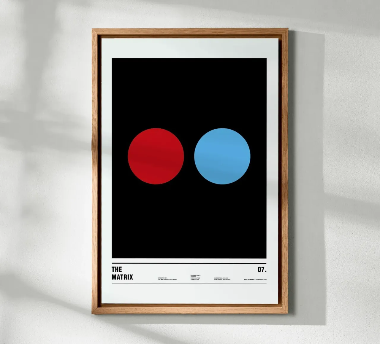 The Matrix canvas met Baklijst van Nick Barclay