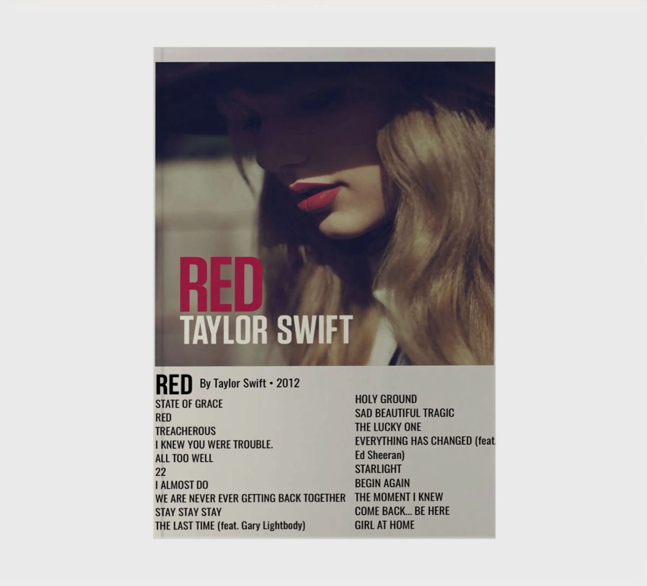 TAYLOR SWIFT RED By Taylor Swift - 2012 diario da SoundStudio