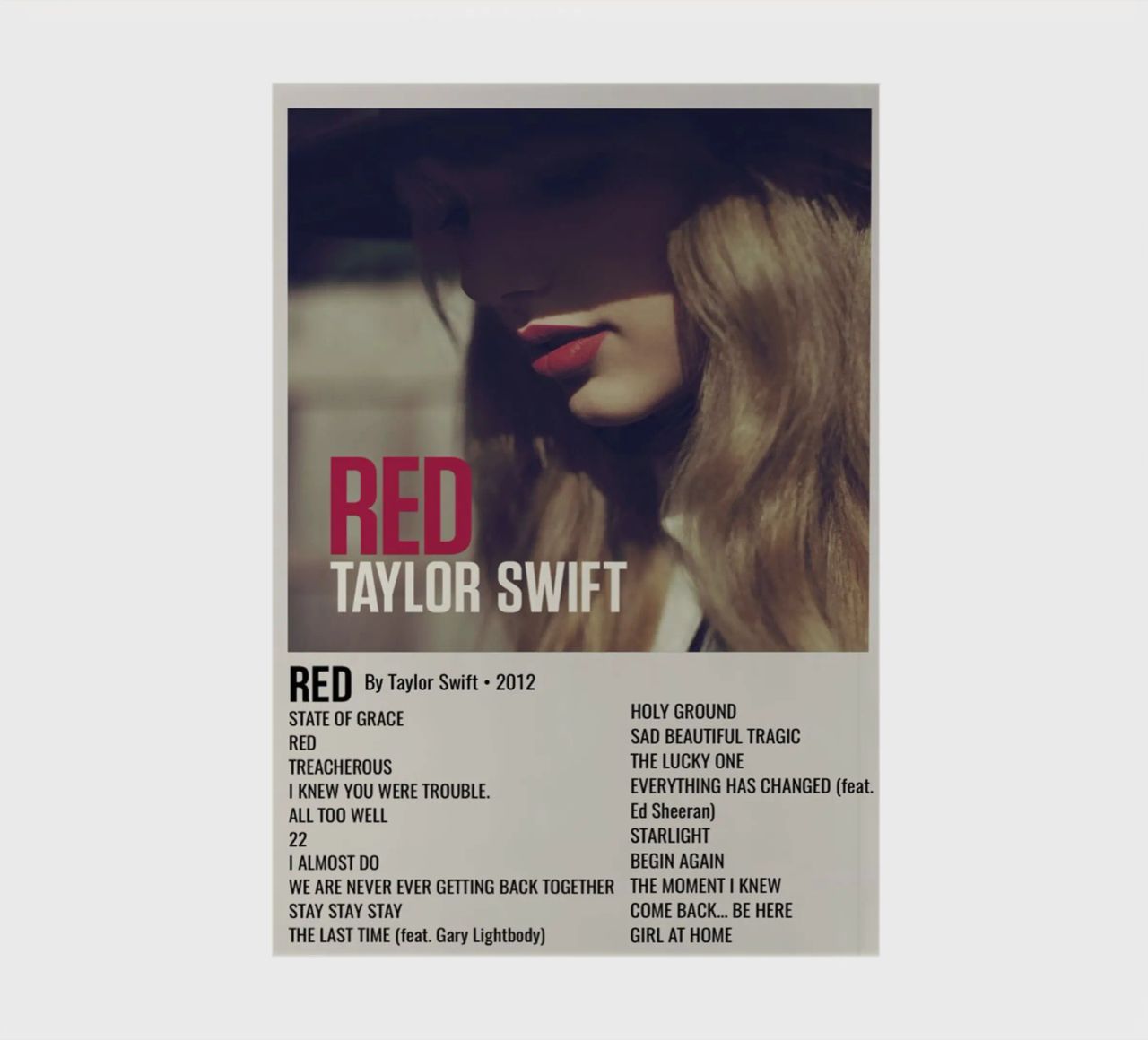 TAYLOR SWIFT RED By Taylor Swift - 2012 diario da SoundStudio