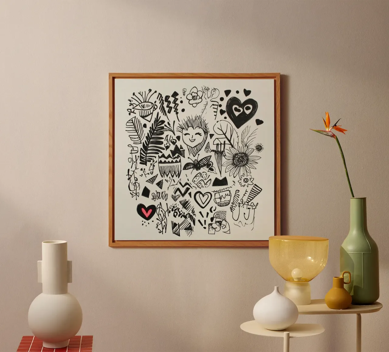 Happiness Pattern forex plate by Motivate-Today