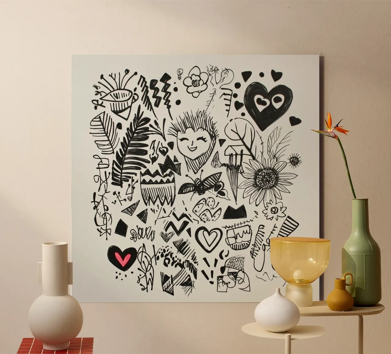 Happiness Pattern forex plate by Motivate-Today