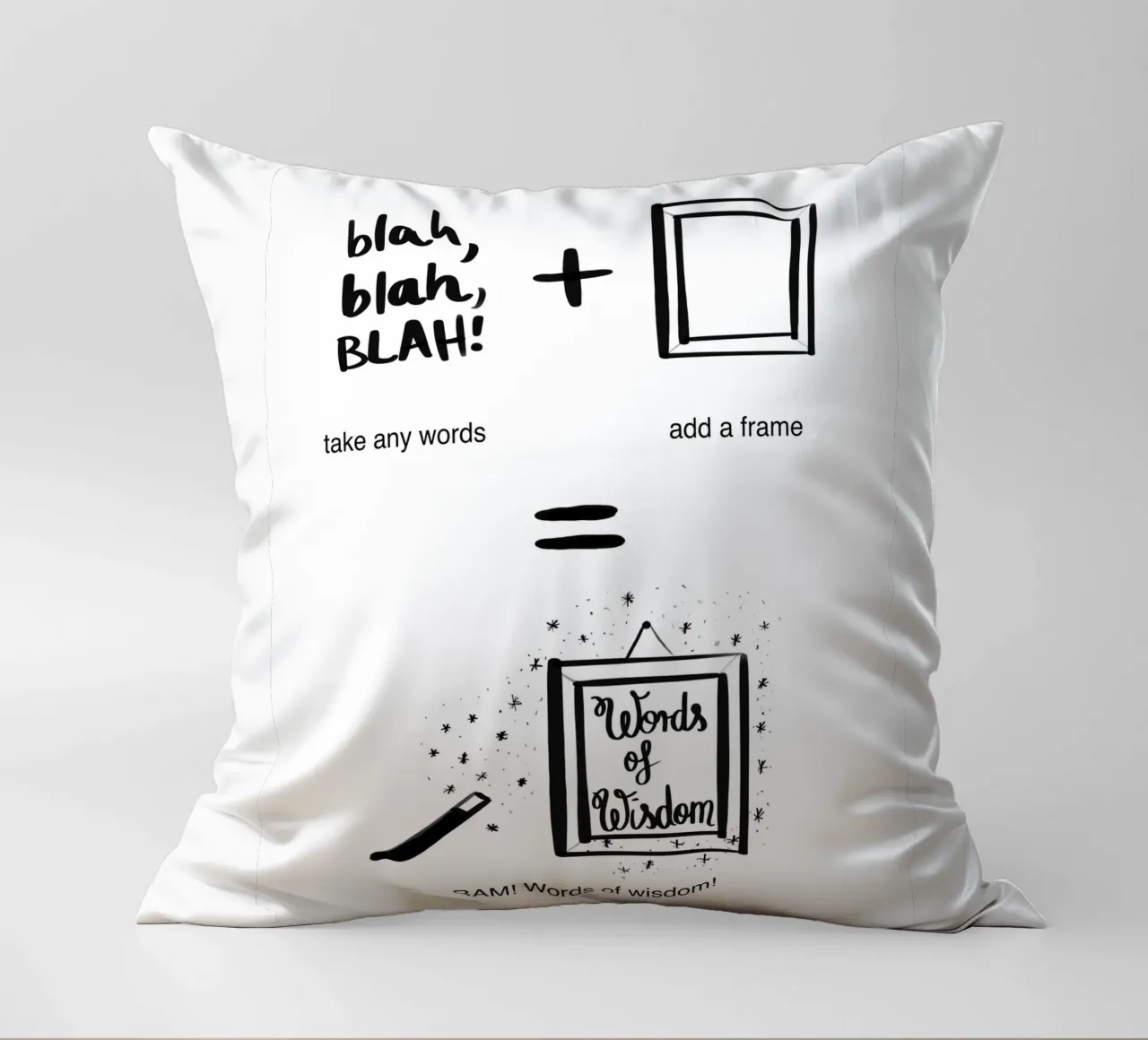 Words... 3 decorative cushion by words-in-frames