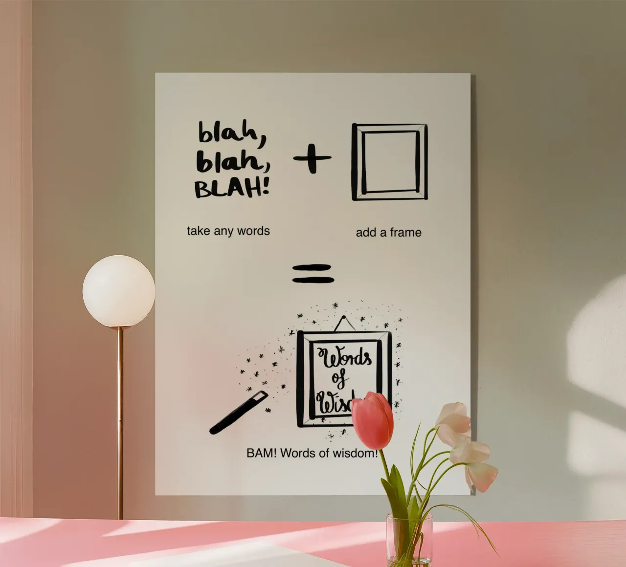 Parole... 3 plexiglass da words-in-frames