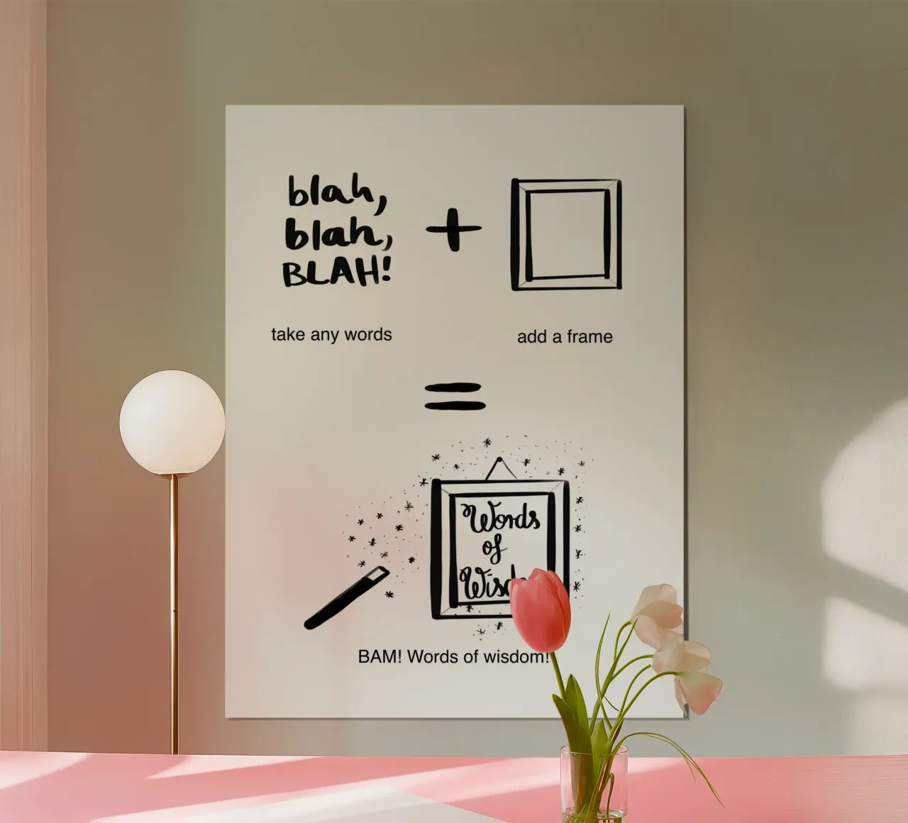 Parole... 3 poster da words-in-frames