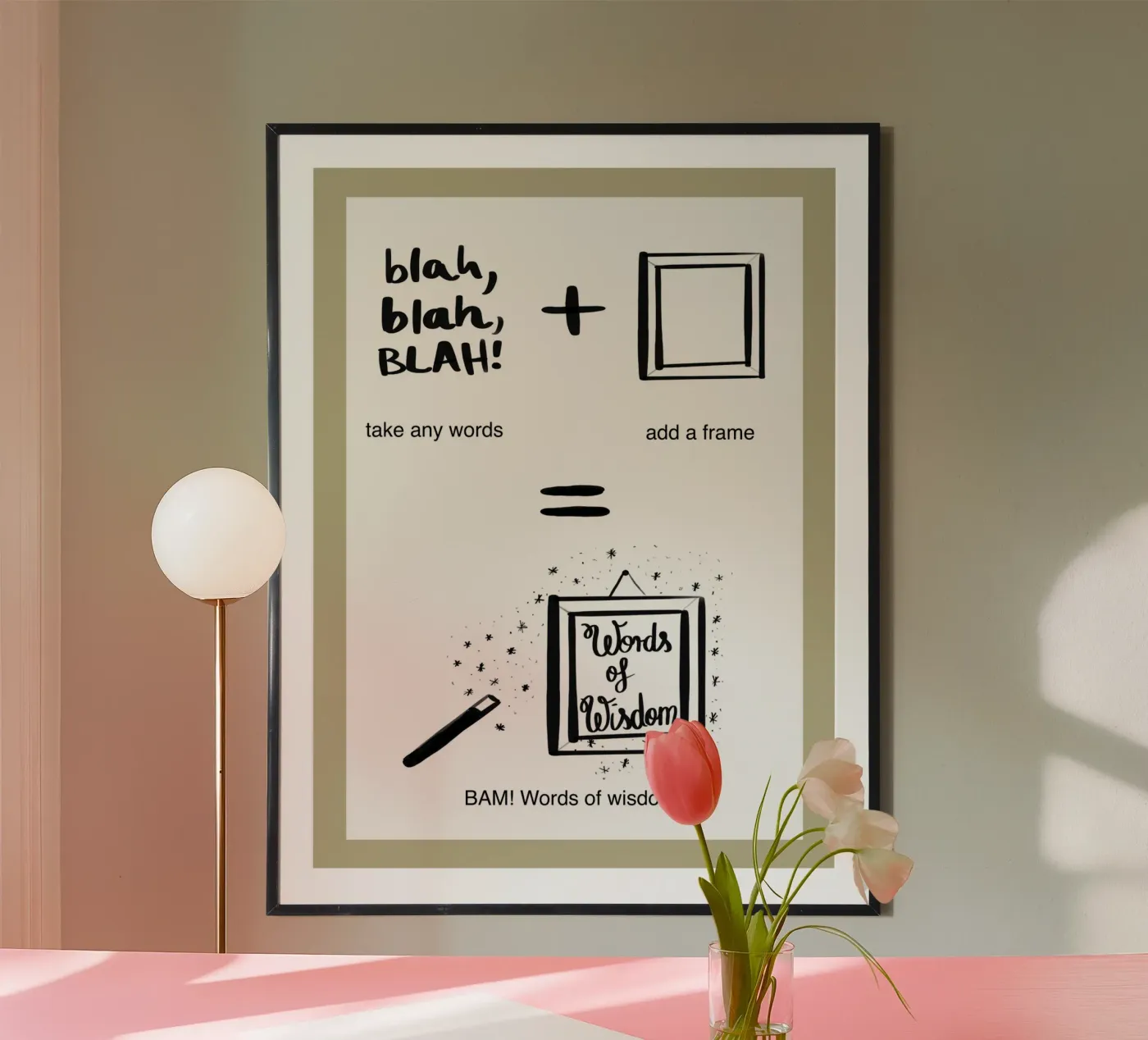 inquadrato 3 poster da words-in-frames