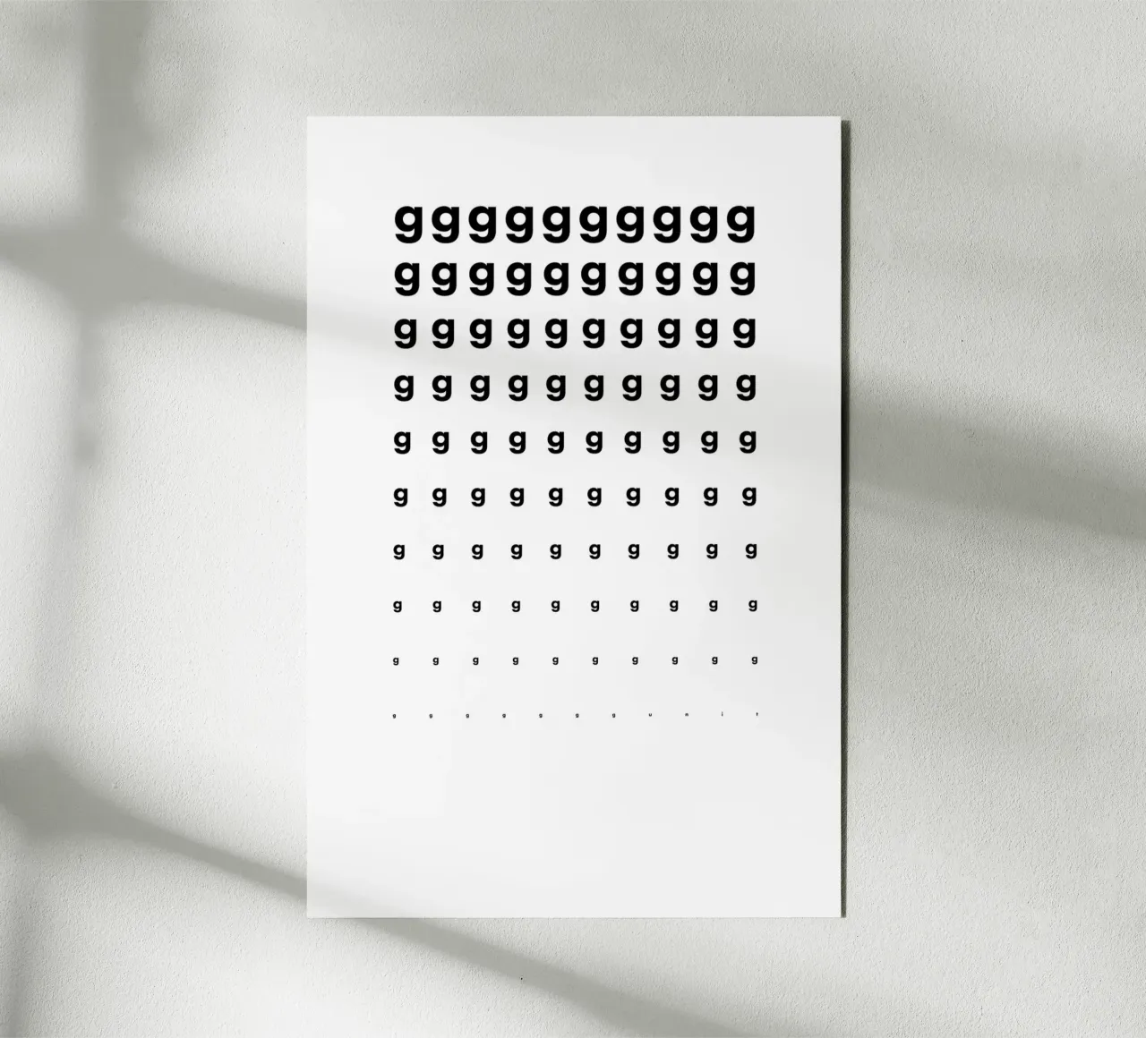 G-G-G-G-Unit Eye Chart pannello forex da DIGIDAVID